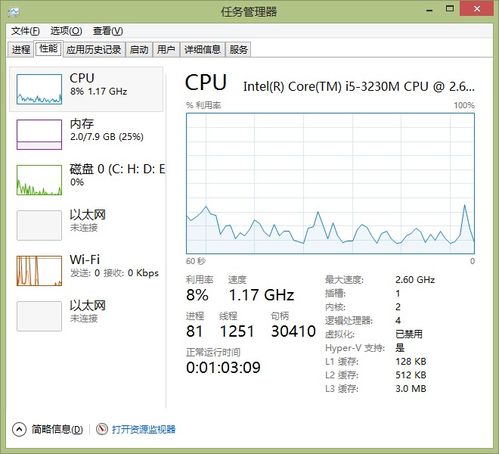 軟硬件看似良好卻運行卡頓的原因與電子產品技術開發(fā)銷售背后的關聯(lián)
